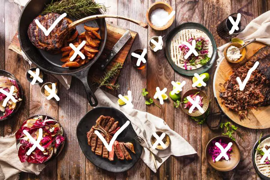 madie-hamilton-resize – Copy Many animal based foods and plant based foods on a table with plant based foods having a cross and animal based foods having a tick on top - carnivore diet is an elimination diet