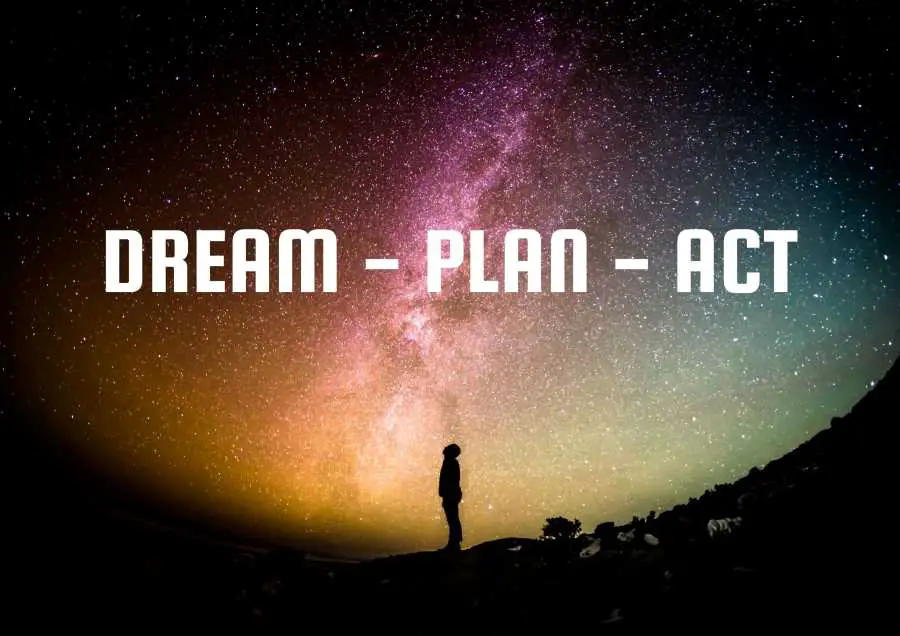 How to Lose Weight Fast with the Carnivore Diet Part 4: Action Time